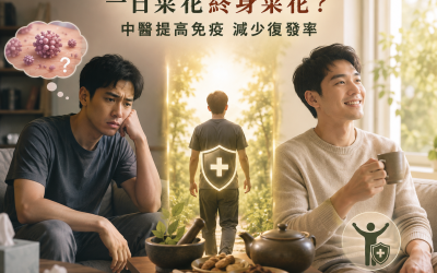 一日菜花終身菜花？ 中醫提高免疫減少復發率